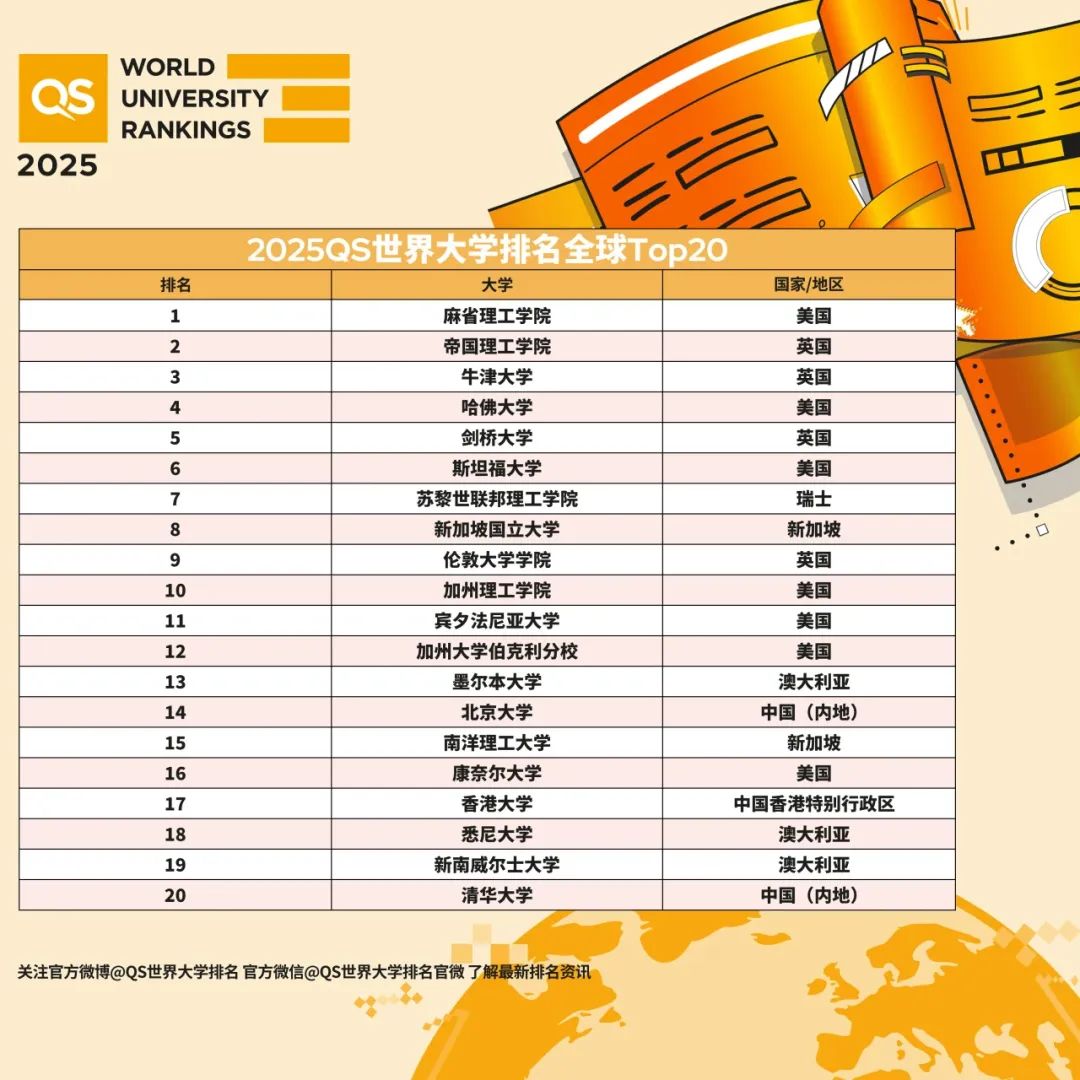 2025QSѧʽ